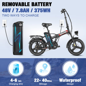 Gocio Peak 700W Electric Bike, 16" x 3.0 One-Piece Fat Tire Foldable Electric Bicycle for Adults Women, 48V 374.4Wh Removable Battery Ebikes, 20MPH Commuter E Bike for Teenager UL 2849 - GOCIO