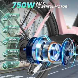 Gocio Peak 750W Electric Bike For Adults, 26" x 2.1" Step Thru Electric Bicycle, 48V 499Wh Waterproof Battery, Lockable Suspension Fork, LCD, Cruiser Ebike, Max 19.8Mph Commuter E-Bike UL2849 - GOCIO