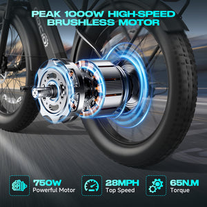 Gocio Peak 1000W Electric Mountain Bike, 26" x 4.0" Fat Tire Electric Bike, 48V 15Ah Battery, 28MPH Adult Electric Bicycle with Taillight, Control Cruise Mode, Ebike for Off Road, Sand, Snow, UL2849 - GOCIO