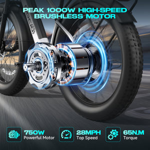 Gocio Peak 1000W Electric Mountain Bike, 26" x 4.0" Fat Tire Electric Bike, 48V 15Ah Battery, 28MPH Adult Electric Bicycle with Taillight, Control Cruise Mode, Ebike for Off Road, Sand, Snow, UL2849 - GOCIO