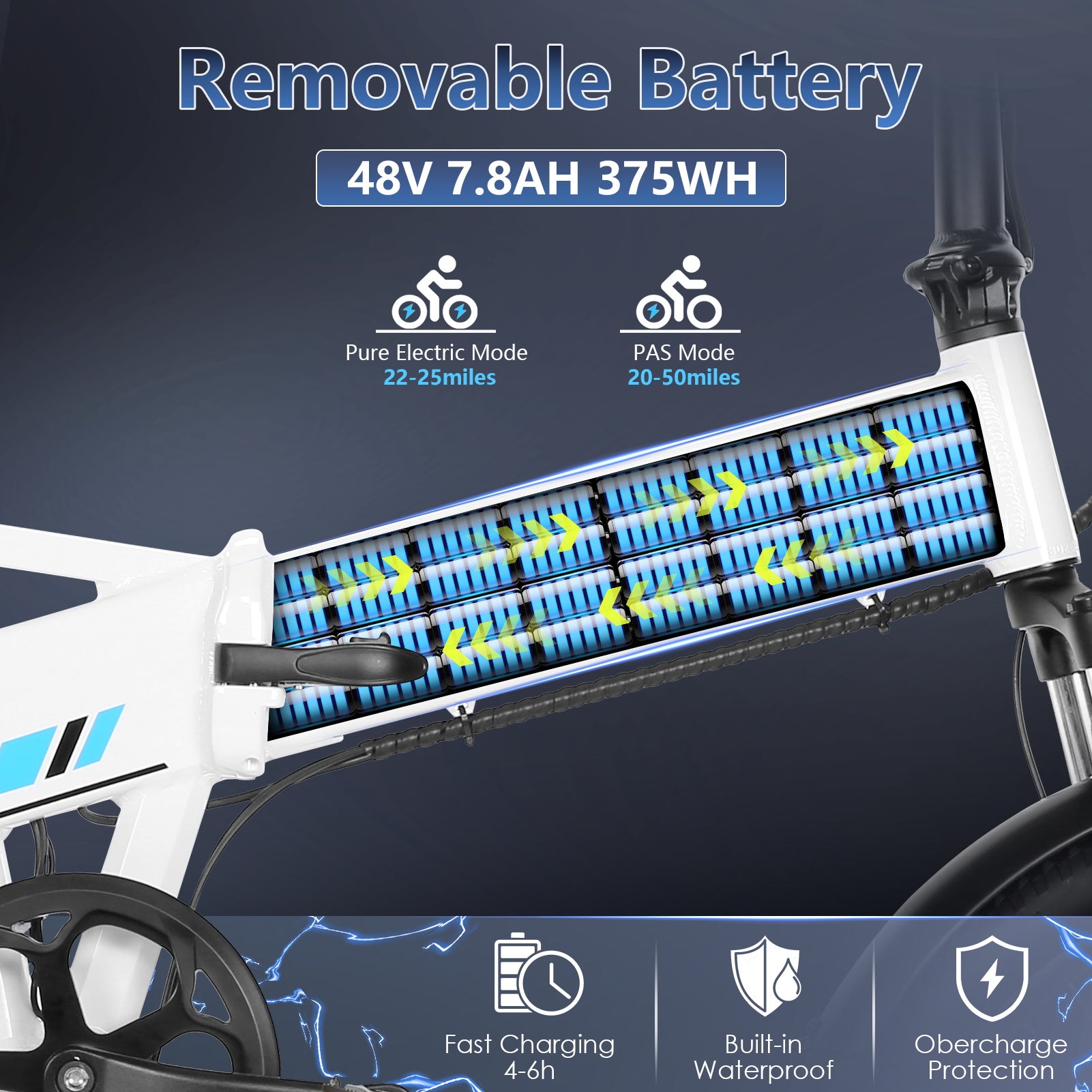 Gocio Foldable Electric Bike for Adults, Peak 750W Electric Mountain Bicycles, 20" * 2.4" Fat Tire Electric Bicycle, 375Wh 48V Removable Lithium-Ion Battery,Urban Commuter Ebike Man Woman UL2849 - GOCIO