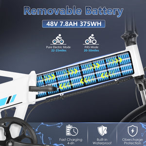 Gocio Foldable Electric Bike for Adults, Peak 750W Electric Mountain Bicycles, 20" * 2.4" Fat Tire Electric Bicycle, 375Wh 48V Removable Lithium-Ion Battery,Urban Commuter Ebike Man Woman UL2849 - GOCIO