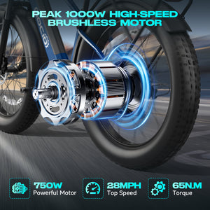 Gocio Peak 1000W Electric Mountain Bike, 26" x 4.0" Fat Tire Electric Bike, 48V 15Ah Battery, 28MPH Adult Electric Bicycle with Taillight, Control Cruise Mode, Ebike for Off Road, Sand, Snow, UL2849 - GOCIO