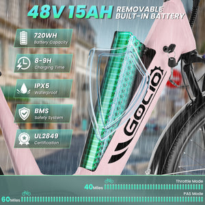 Gocio 26" x 2.1" Electric Bike for Adults, 500W Commuter Ebike, 48V 720wh Built-in Battery, 5 Riding Modes, Max 60 Miles, LCD, Lockable Front Suspension Step Thru E Bikes UL 2849 - GOCIO