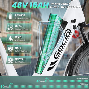 Gocio 26" x 2.1" Electric Bike for Adults, 500W Commuter Ebike, 48V 720wh Built-in Battery, 5 Riding Modes, Max 60 Miles, LCD, Lockable Front Suspension Step Thru E Bikes UL 2849 - GOCIO