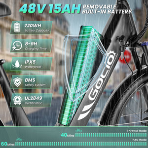 Gocio 26" x 2.1" Electric Bike for Adults, 500W Commuter Ebike, 48V 720wh Built-in Battery, 5 Riding Modes, Max 60 Miles, LCD, Lockable Front Suspension Step Thru E Bikes UL 2849 - GOCIO