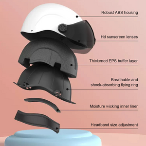 Gocio Electric Bike Urban Cycling Helmets - GOCIO