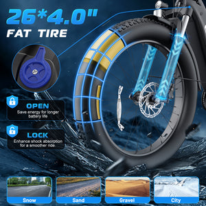 Gocio Electric Bike, 26" x 4.0 Fat Tire Ebike, 750W Motor Electric Mountain Bike for Adults, 22MPH Electric Bicycle for Men with 48V 15Ah Removable Battery UL 2849 Shimano 7 Speed - GOCIO