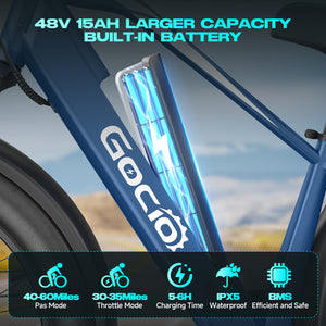 Gocio Peak 1000W Electric Mountain Bike, 26" x 4.0" Fat Tire Electric Bike, 48V 15Ah Battery, 28MPH Adult Electric Bicycle with Taillight, Control Cruise Mode, Ebike for Off Road, Sand, Snow, UL2849 - GOCIO