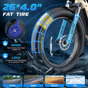 Gocio Electric Bike, 26" x 4.0 Fat Tire Ebike, 750W Motor Electric Mountain Bike for Adults, 22MPH Electric Bicycle for Men with 48V 15Ah Removable Battery UL 2849 Shimano 7 Speed - GOCIO