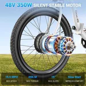 Gocio Electric Tricycle for Adults, Peak 500W Motor Electric Trike 48V 10.4AH UL2849 Battery, Cargo Motorized Tricycle, Shimano 7 Gears 3-Wheel Electric Bike for Adults & Seniors - GOCIO