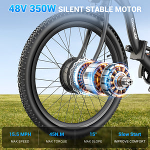 Gocio Electric Tricycle for Adults, Peak 500W Motor Electric Trike 48V 10.4AH UL2849 Battery, Cargo Motorized Tricycle, Shimano 7 Gears 3-Wheel Electric Bike for Adults & Seniors - GOCIO