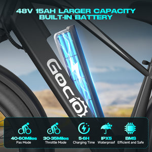 Gocio Peak 1000W Electric Mountain Bike, 26" x 4.0" Fat Tire Electric Bike, 48V 15Ah Battery, 28MPH Adult Electric Bicycle with Taillight, Control Cruise Mode, Ebike for Off Road, Sand, Snow, UL2849 - GOCIO