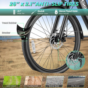 Gocio Peak 750W Electric Bike For Adults, 26" x 2.1" Step Thru Electric Bicycle, 48V 499Wh Waterproof Battery, Lockable Suspension Fork, LCD, Cruiser Ebike, Max 19.8Mph Commuter E-Bike UL2849 - GOCIO