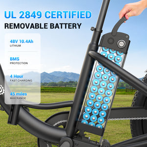 Gocio Electric Tricycle for Adults, Peak 500W Motor Electric Trike 48V 10.4AH UL2849 Battery, Cargo Motorized Tricycle, Shimano 7 Gears 3-Wheel Electric Bike for Adults & Seniors - GOCIO