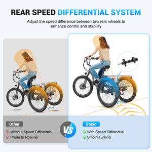 Gocio Electric Tricycle for Adults, Peak 500W Motor Electric Trike 48V 10.4AH UL2849 Battery, Cargo Motorized Tricycle, Shimano 7 Gears 3-Wheel Electric Bike for Adults & Seniors - GOCIO