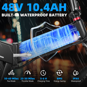 Gocio Foldable Electric Bikes Adult 20"x4" Fat Tire Electric Bike, 48V 10.4Ah, 500W Electric Mountain Bike Full Suspension, LCD, Shimano 7 Speed Electric Cruiser Bicycle UL2849 - GOCIO