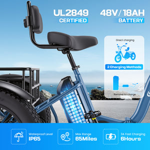 Gocio Peak 1000W Electric Tricycle, 20" x 4.0 Fat Tire Foldable Electric Tricycle, 48V 18AH Large-Capacity Battery E Trikes,7 Speed 3-Wheel Electric Bike for Adults UL2849 Certified - GOCIO