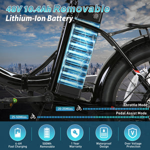 Gocio 500W Electric Bike, 20" * 3.0" Fat Tire Electric Bicycle, City Cruiser Ebike with 48V 10.4Ah Removable Battery UL 2849, Max 19.8mph Electric Folding Bike for Adults Shimano 7 Speed Black - GOCIO