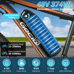 Gocio 26" x 2.1" Electric Bike 500W Electric Bike for Adults, Max 19.8mph Electric Mountain Bicycle, 48V 375Wh Battery Commuter Ebike, Lockable Suspension Fork, Shimano 21 Speed, UL 2849 Certified - GOCIO