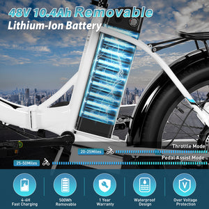 Gocio 500W Electric Bike, 20" * 3.0" Fat Tire Electric Bicycle, City Cruiser Ebike with 48V 10.4Ah Removable Battery UL 2849, Max 19.8mph Electric Folding Bike for Adults Shimano 7 Speed Black - GOCIO