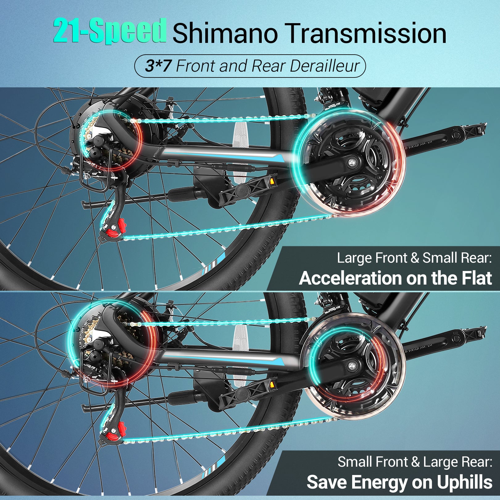 Bicicleta eléctrica Gocio de 500 W y 27,5", 31,9 km/h, batería extraíble de 48 V y 10,4 Ah, para adultos, con pantalla LCD, Shimano de 21 velocidades y certificación UL2849.