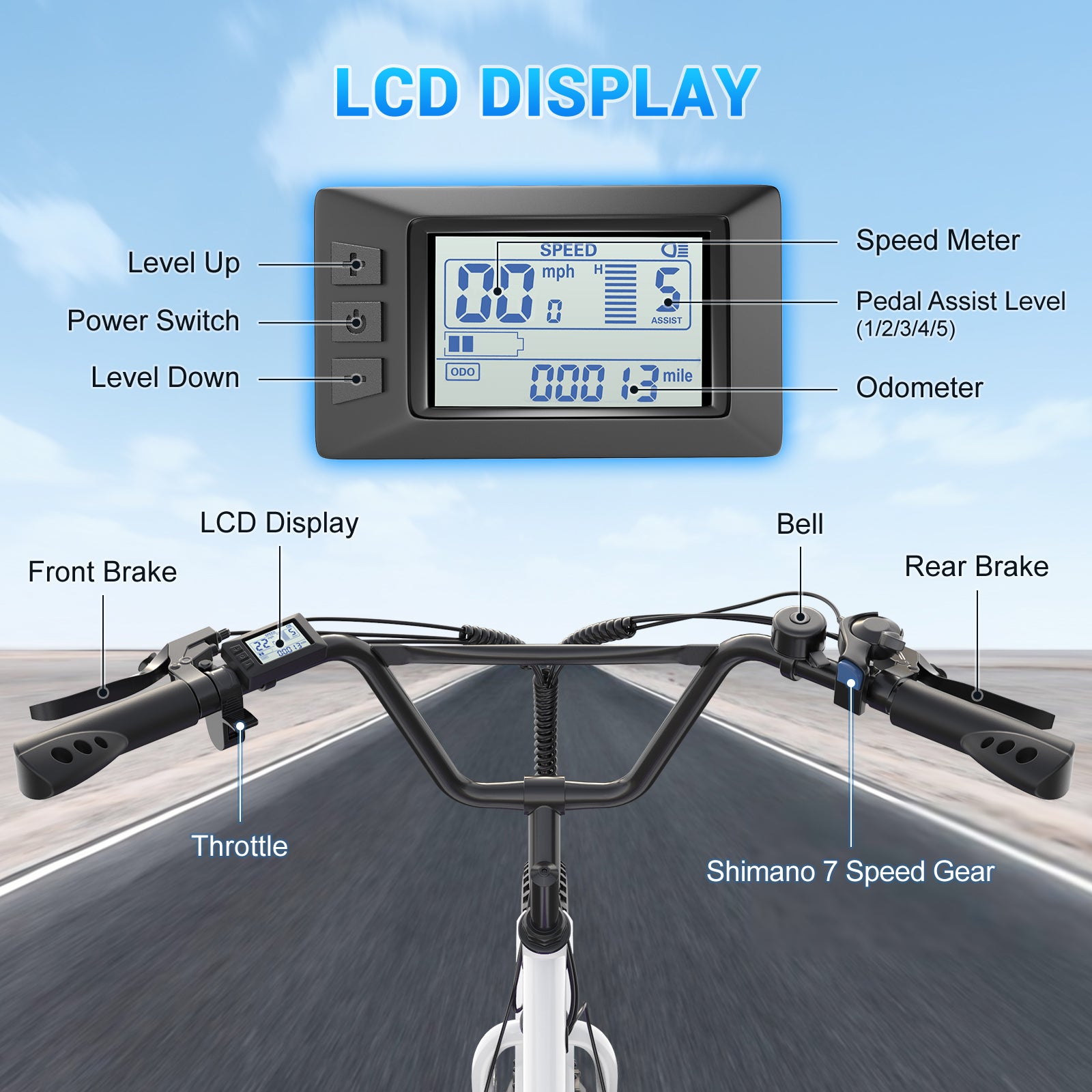 Gocio Electric Tricycle for Adults, Peak 500W Motor Electric Trike 48V 10.4AH UL2849 Battery, Cargo Motorized Tricycle, Shimano 7 Gears 3-Wheel Electric Bike for Adults & Seniors
