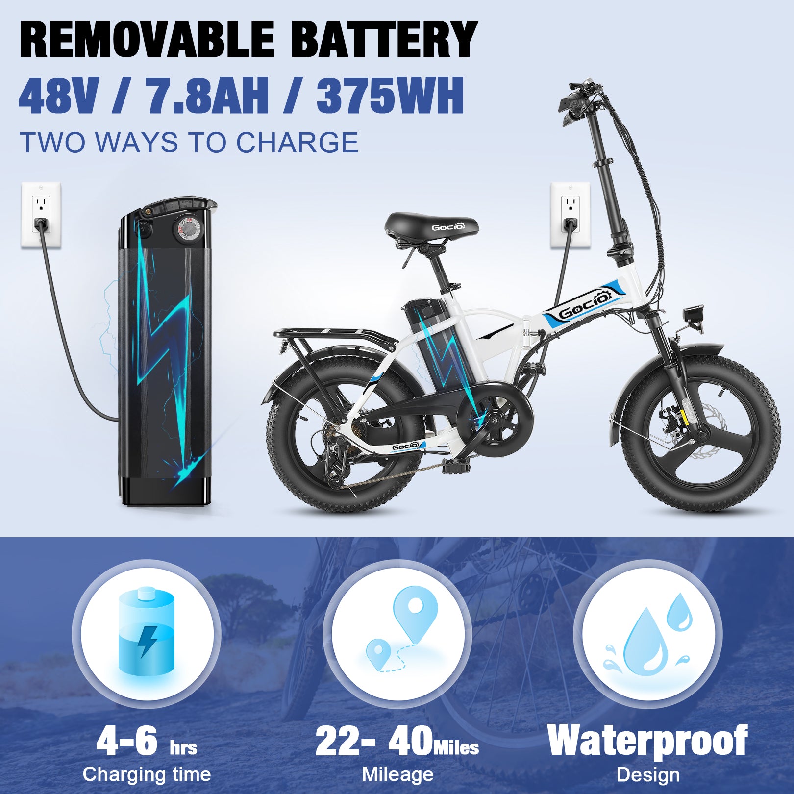 Gocio Peak 700W Electric Bike, 16" x 3.0 One-Piece Fat Tire Foldable Electric Bicycle for Adults Women, 48V 374.4Wh Removable Battery Ebikes, 20MPH Commuter E Bike for Teenager UL 2849 - GOCIO