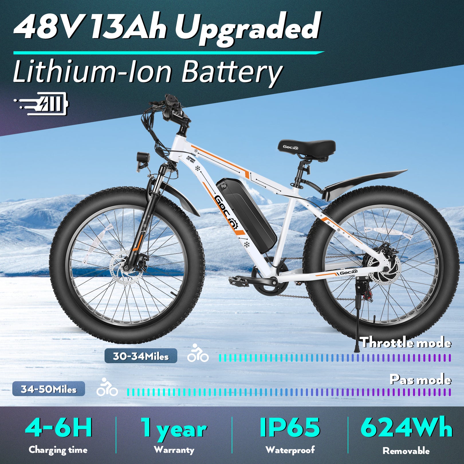Gocio 26" 4.0 Fat Tire Electric Bike for Adults, 500W Adults E Bike, 48V 13Ah Battery, Max 22Mph Electric Mountain Bike Beach Bicycle Snow Bike Ebike for Men, Professional 7-Speed UL2849