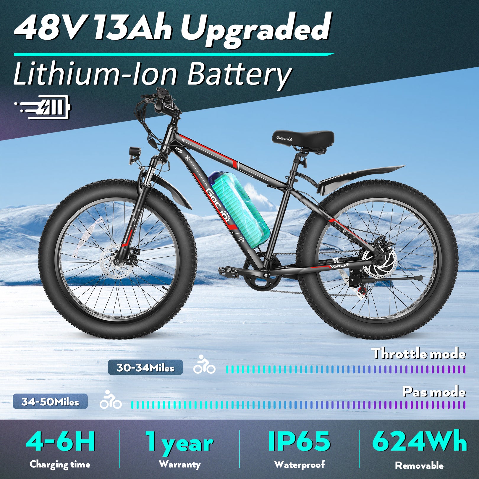 Gocio 26" 4.0 Fat Tire Electric Bike for Adults, 500W Adults E Bike, 48V 13Ah Battery, Max 22Mph Electric Mountain Bike Beach Bicycle Snow Bike Ebike for Men, Professional 7-Speed UL2849