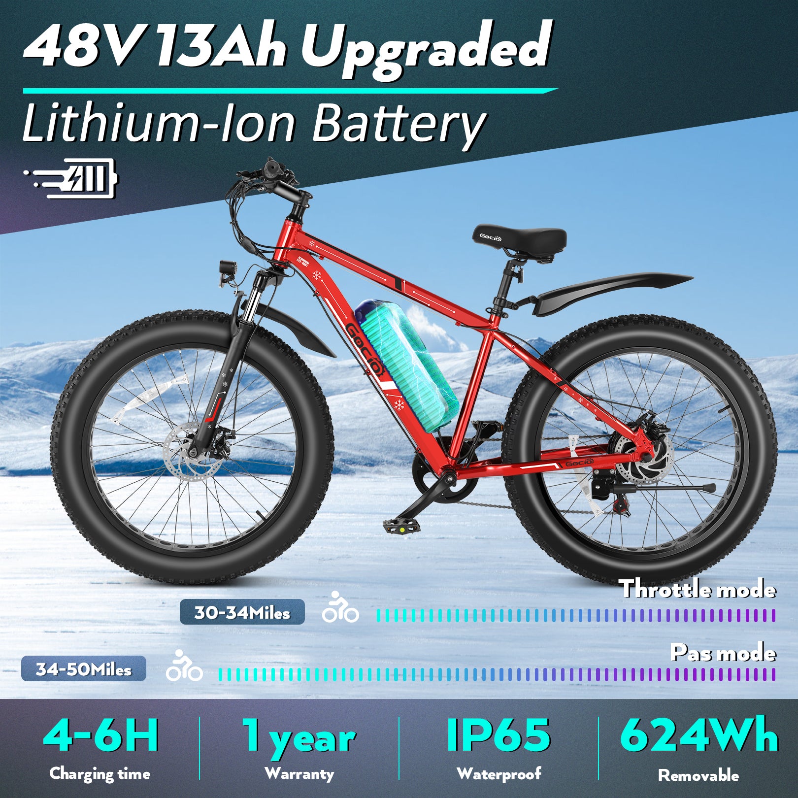 Gocio 26" 4.0 Fat Tire Electric Bike for Adults, 500W Adults E Bike, 48V 13Ah Battery, Max 22Mph Electric Mountain Bike Beach Bicycle Snow Bike Ebike for Men, Professional 7-Speed UL2849
