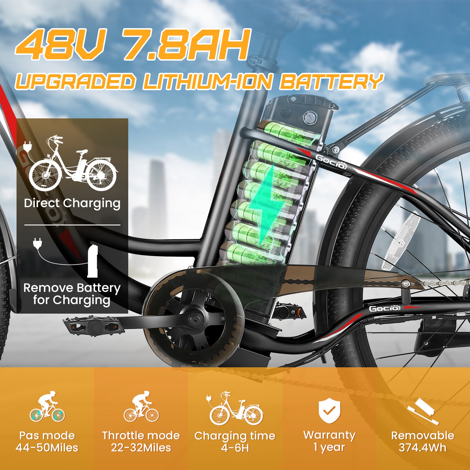 Gocio 26 in. Electric Bicycle 500W Electric Hybrid Bike, 48V Adjustable City Ebike for Adults, Suspension Fork, Max 19.8MPH, 7 Speed Gears Electric Commuter Bike for Men and Women, UL2849 - GOCIO