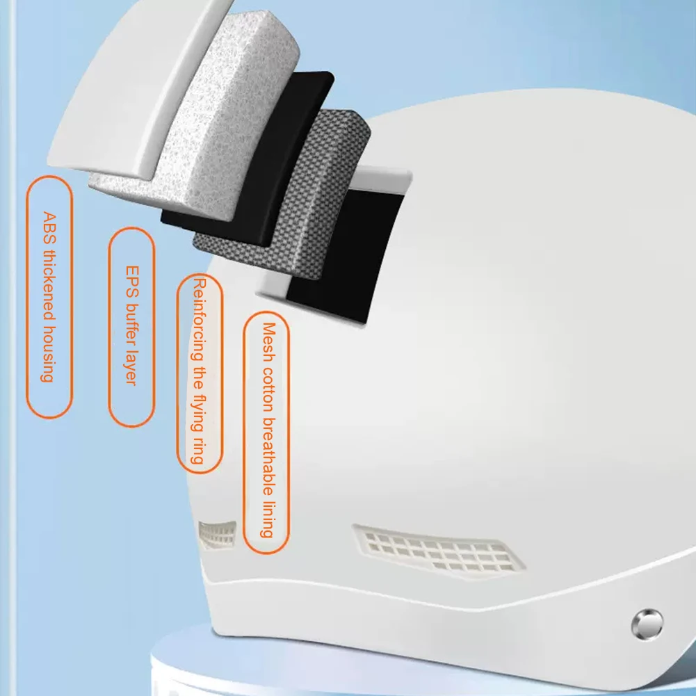 Gocio Electric Bike Urban Cycling Helmets - GOCIO