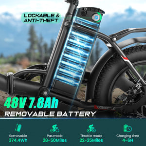 Gocio Electric Bike 3.0 Fat Tire Foldable Ebike, 48V 374.4Wh Battery, Peak 700W Folding Electric Bike, Lockable Suspension Fork, LCD, 16" One-Piece Tire Electric Bicycles for Women Adults UL2849 - GOCIO