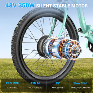 Gocio Electric Tricycle for Adults, Peak 500W Motor Electric Trike 48V 10.4AH UL2849 Battery, Cargo Motorized Tricycle, Shimano 7 Gears 3-Wheel Electric Bike for Adults & Seniors - GOCIO
