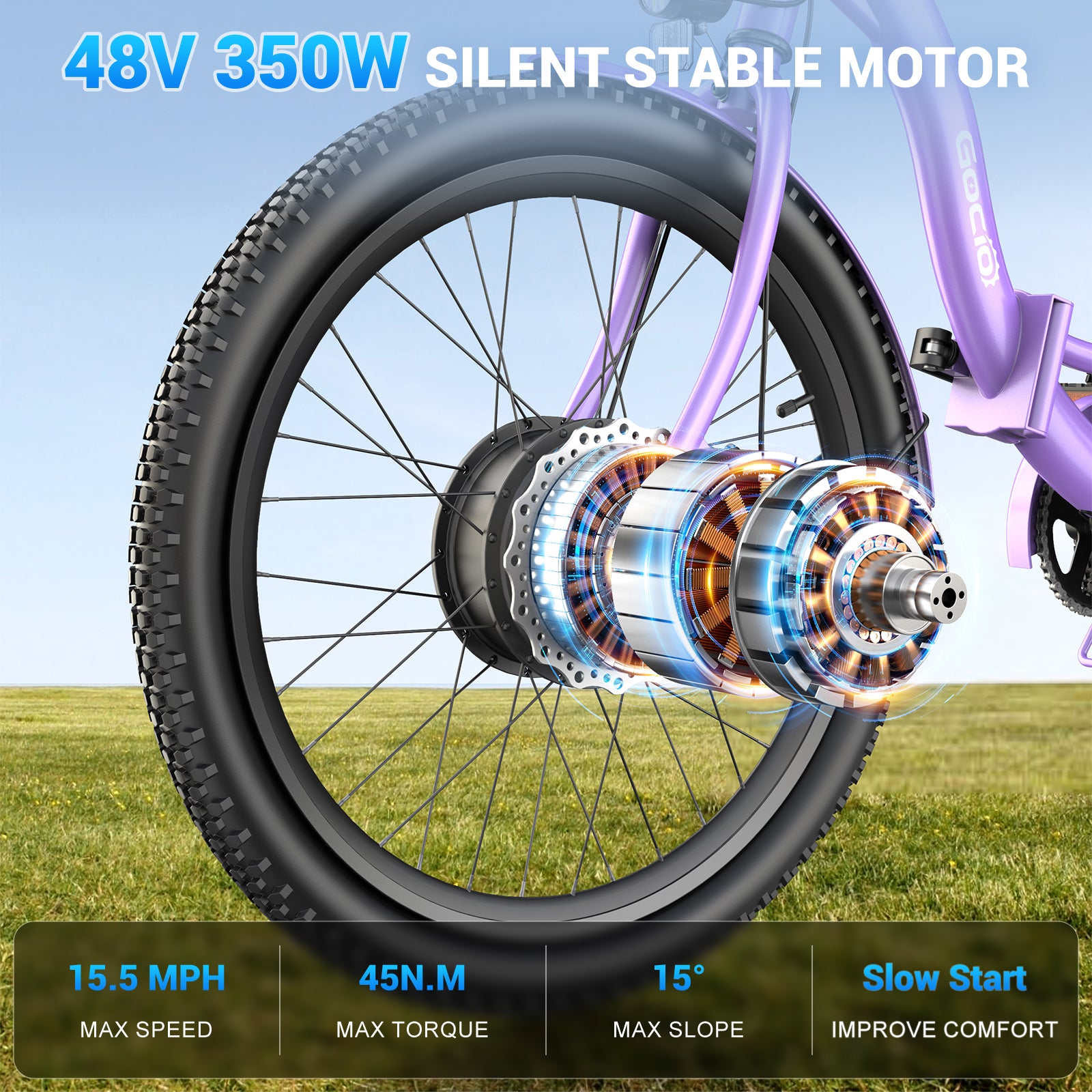 Gocio Electric Tricycle for Adults, Peak 500W Motor Electric Trike 48V 10.4AH UL2849 Battery, Cargo Motorized Tricycle, Shimano 7 Gears 3-Wheel Electric Bike for Adults & Seniors - GOCIO