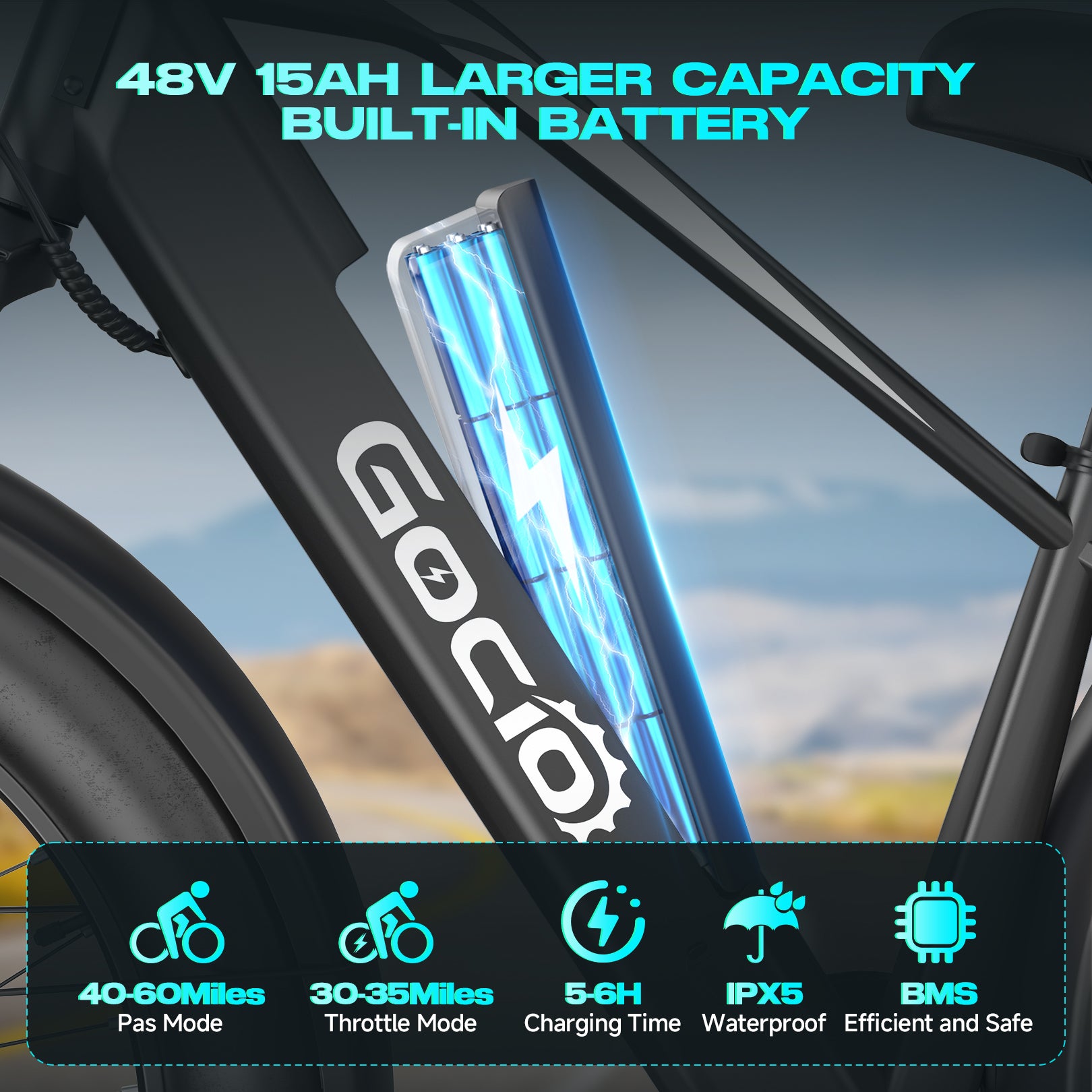 Gocio Peak 1000W Electric Mountain Bike, 26" x 4.0" Fat Tire Electric Bike, 48V 15Ah Battery, 28MPH Adult Electric Bicycle with Taillight, Control Cruise Mode, Ebike for Off Road, Sand, Snow, UL2849 - GOCIO