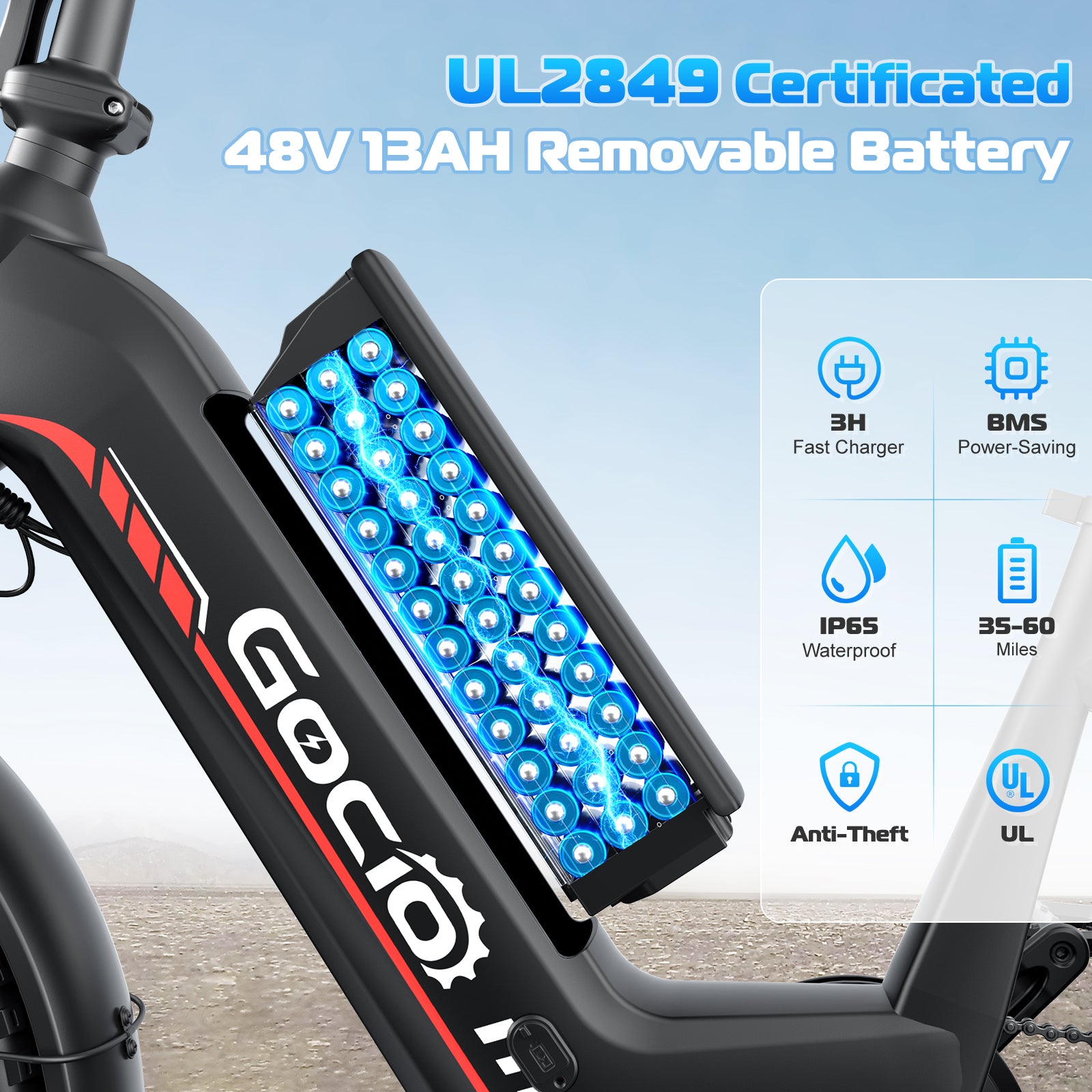Gocio Electric Bike for Adults, Peak 1025W Mountain E Bike, 48V 13AH Removable Lithium-Ion Battery Ebikes, 20"x4.0" Fat Tire Electric Bicycles, 3A Fast Charge, up to 60 Miles Man Woman UL2849