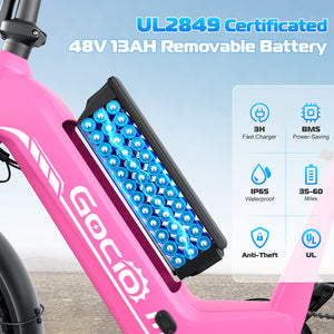 Gocio Electric Bike for Adults, Peak 1025W Mountain E Bike, 48V 13AH Removable Lithium-Ion Battery Ebikes, 20"x4.0" Fat Tire Electric Bicycles, 3A Fast Charge, up to 60 Miles Man Woman UL2849 - GOCIO
