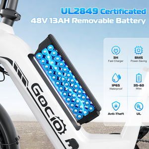 Gocio Electric Bike for Adults, Peak 1025W Mountain E Bike, 48V 13AH Removable Lithium-Ion Battery Ebikes, 20"x4.0" Fat Tire Electric Bicycles, 3A Fast Charge, up to 60 Miles Man Woman UL2849 - GOCIO