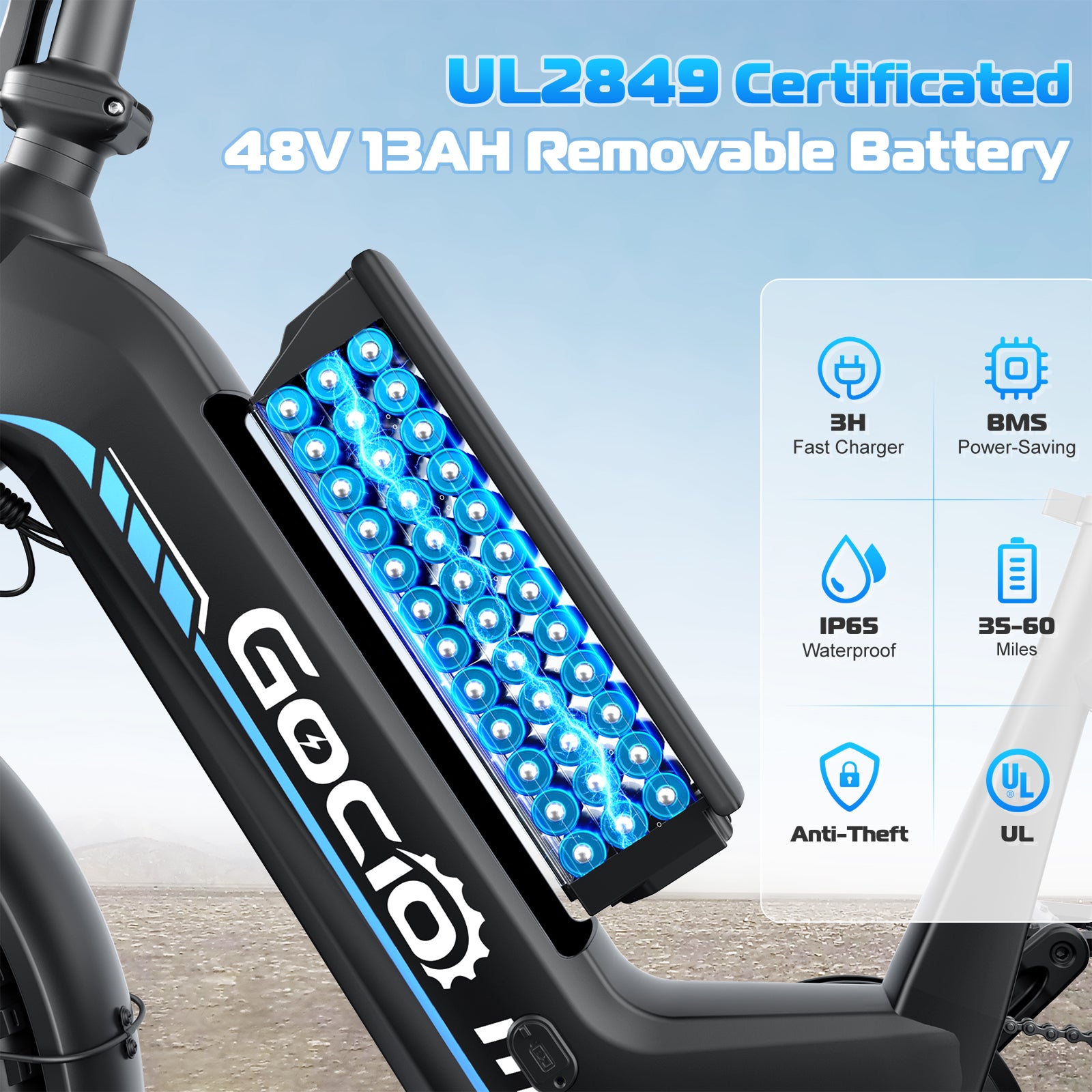 Gocio Electric Bike for Adults, Peak 1025W Mountain E Bike, 48V 13AH Removable Lithium-Ion Battery Ebikes, 20"x4.0" Fat Tire Electric Bicycles, 3A Fast Charge, up to 60 Miles Man Woman UL2849