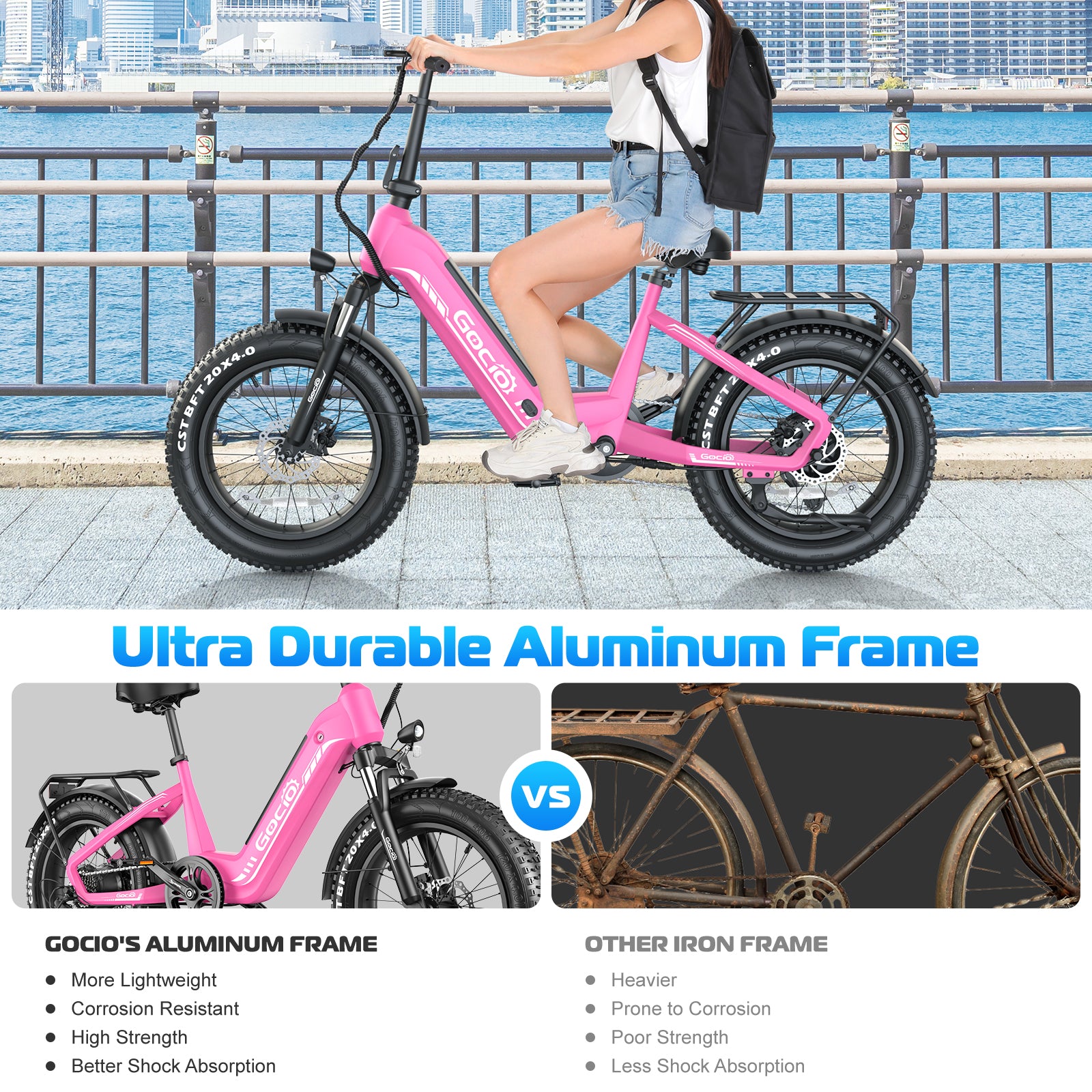 Gocio Electric Bike for Adults, Peak 1025W Mountain E Bike, 48V 13AH Removable Lithium-Ion Battery Ebikes, 20"x4.0" Fat Tire Electric Bicycles, 3A Fast Charge, up to 60 Miles Man Woman UL2849