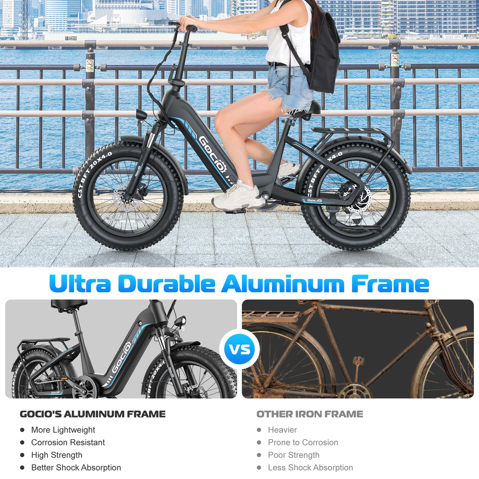 Gocio Electric Bike for Adults, Peak 1025W Mountain E Bike, 48V 13AH Removable Lithium-Ion Battery Ebikes, 20"x4.0" Fat Tire Electric Bicycles, 3A Fast Charge, up to 60 Miles Man Woman UL2849