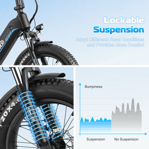 Gocio Electric Bike for Adults, Peak 1025W Mountain E Bike, 48V 13AH Removable Lithium-Ion Battery Ebikes, 20"x4.0" Fat Tire Electric Bicycles, 3A Fast Charge, up to 60 Miles Man Woman UL2849 - GOCIO