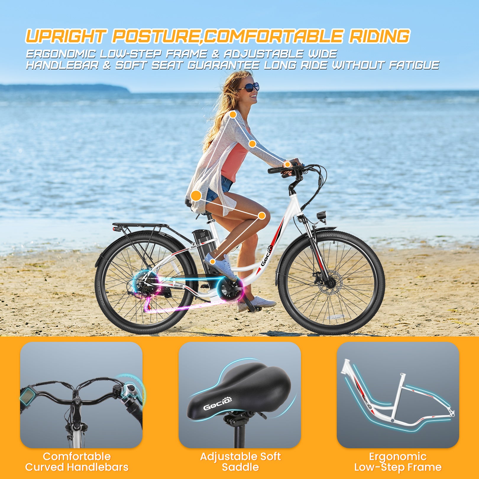 Gocio 26 in. Electric Bicycle 500W Electric Hybrid Bike, 48V Adjustable City Ebike for Adults, Suspension Fork, Max 19.8MPH, 7 Speed Gears Electric Commuter Bike for Men and Women, UL2849 - GOCIO