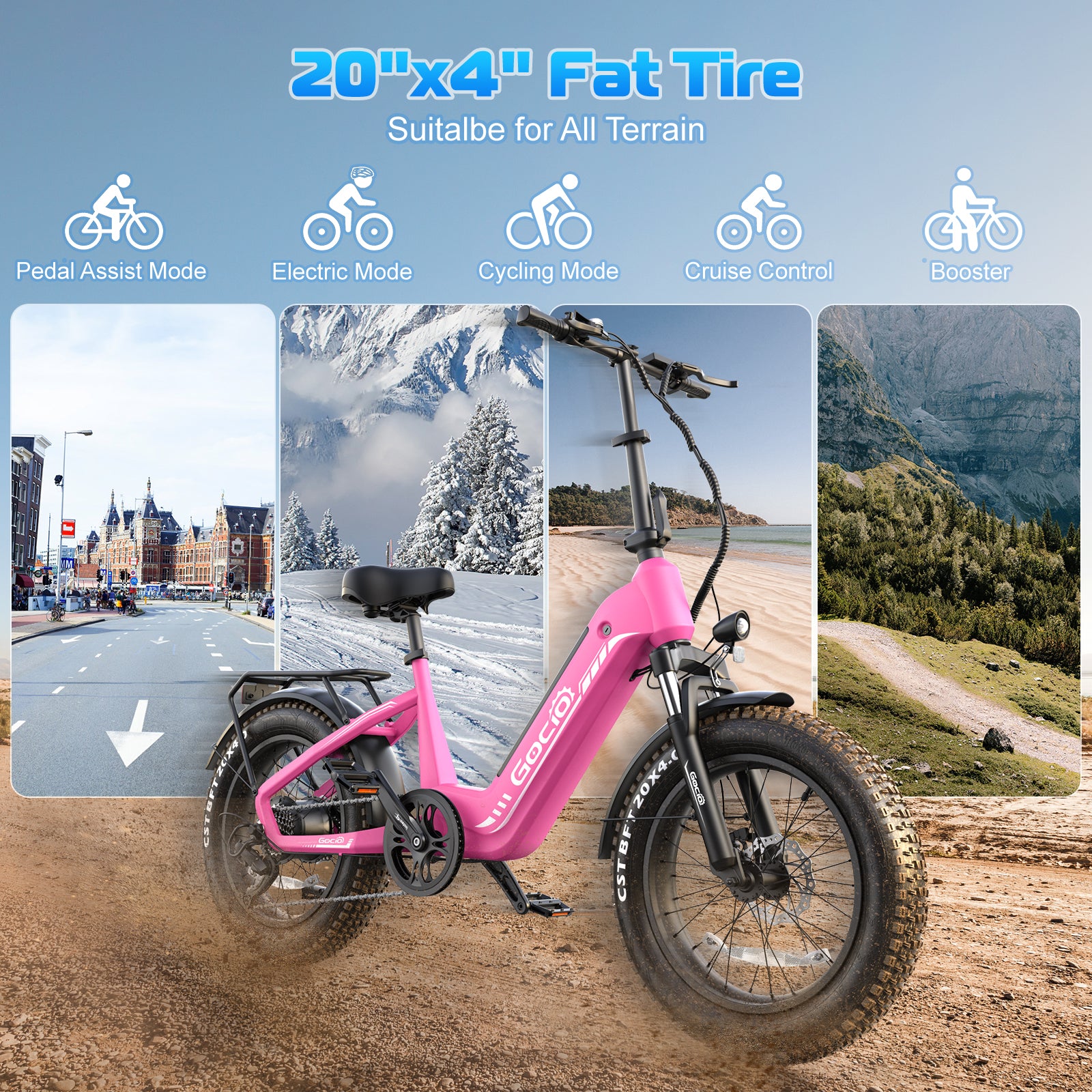 Gocio Electric Bike for Adults, Peak 1025W Mountain E Bike, 48V 13AH Removable Lithium-Ion Battery Ebikes, 20"x4.0" Fat Tire Electric Bicycles, 3A Fast Charge, up to 60 Miles Man Woman UL2849