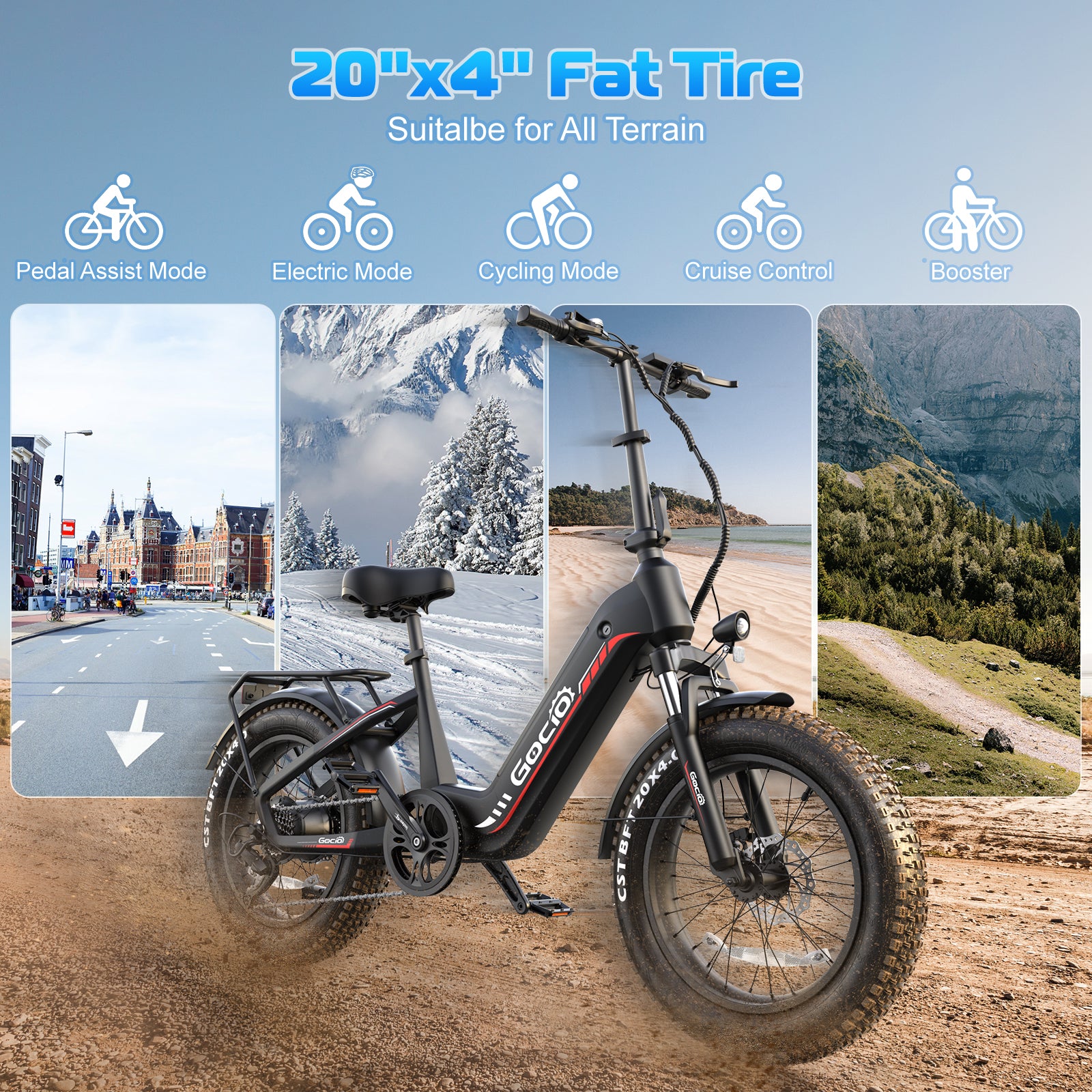 Gocio Electric Bike for Adults, Peak 1025W Mountain E Bike, 48V 13AH Removable Lithium-Ion Battery Ebikes, 20"x4.0" Fat Tire Electric Bicycles, 3A Fast Charge, up to 60 Miles Man Woman UL2849