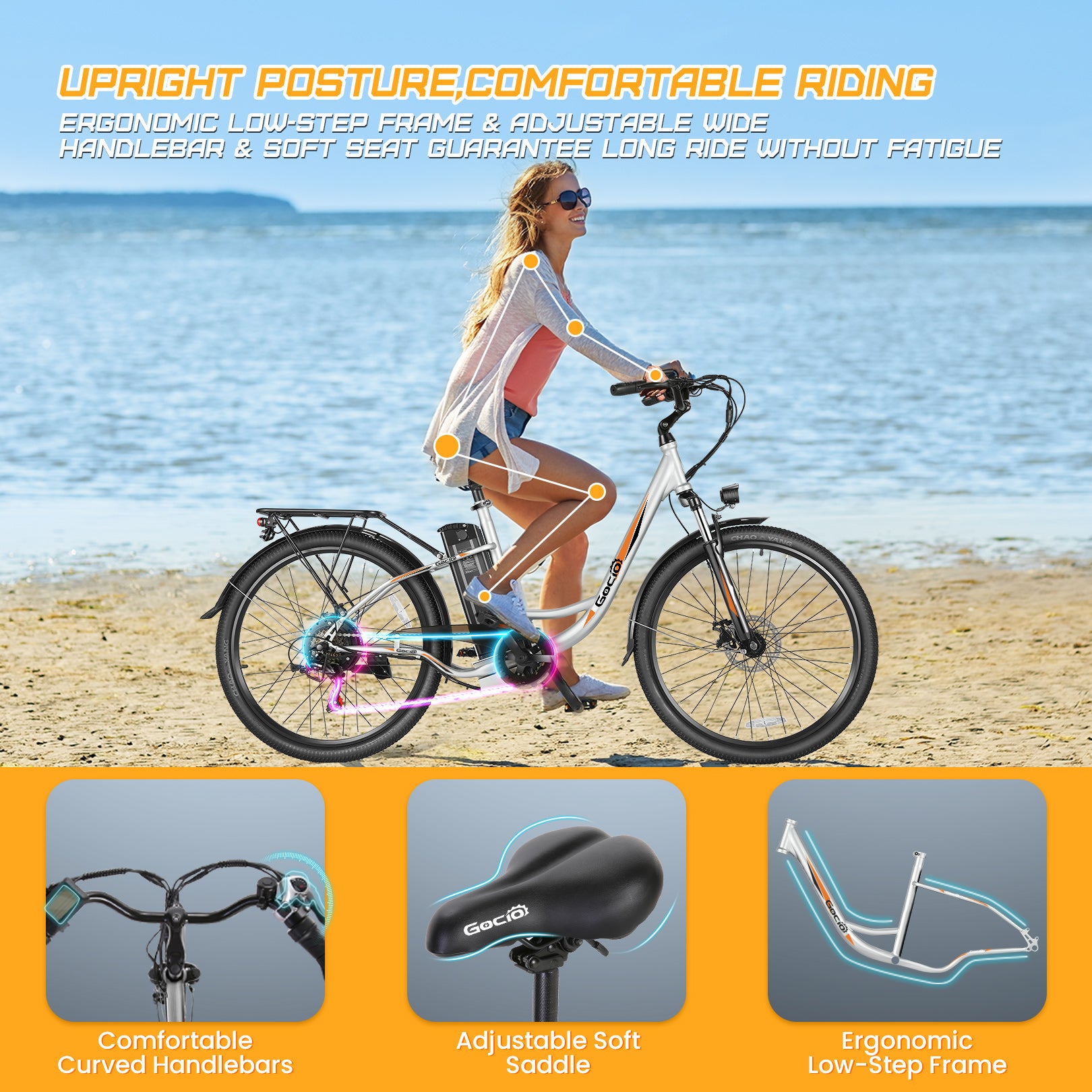 Gocio 26 in. Electric Bicycle 500W Electric Hybrid Bike, 48V Adjustable City Ebike for Adults, Suspension Fork, Max 19.8MPH, 7 Speed Gears Electric Commuter Bike for Men and Women, UL2849 - GOCIO