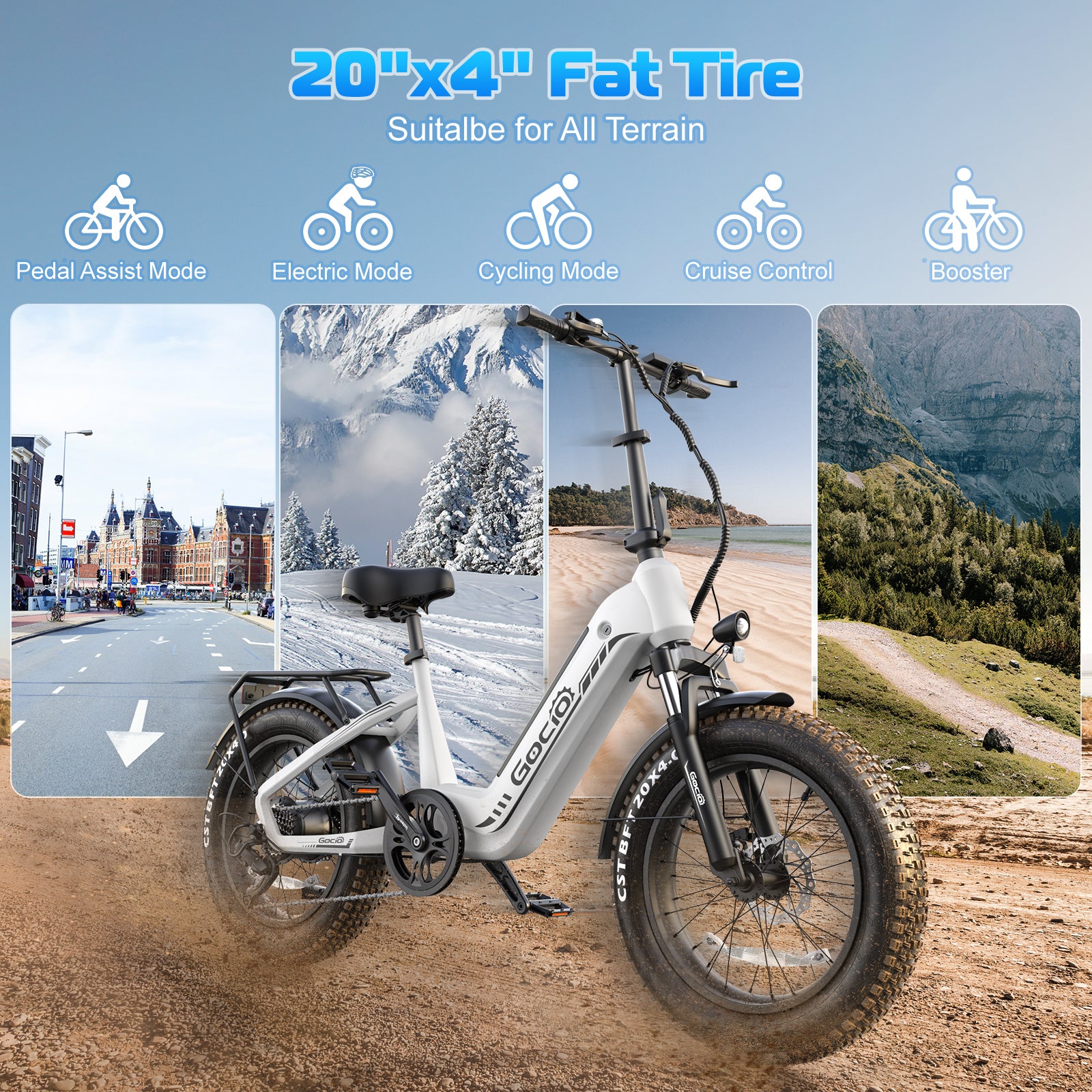 Gocio Electric Bike for Adults, Peak 1025W Mountain E Bike, 48V 13AH Removable Lithium-Ion Battery Ebikes, 20"x4.0" Fat Tire Electric Bicycles, 3A Fast Charge, up to 60 Miles Man Woman UL2849