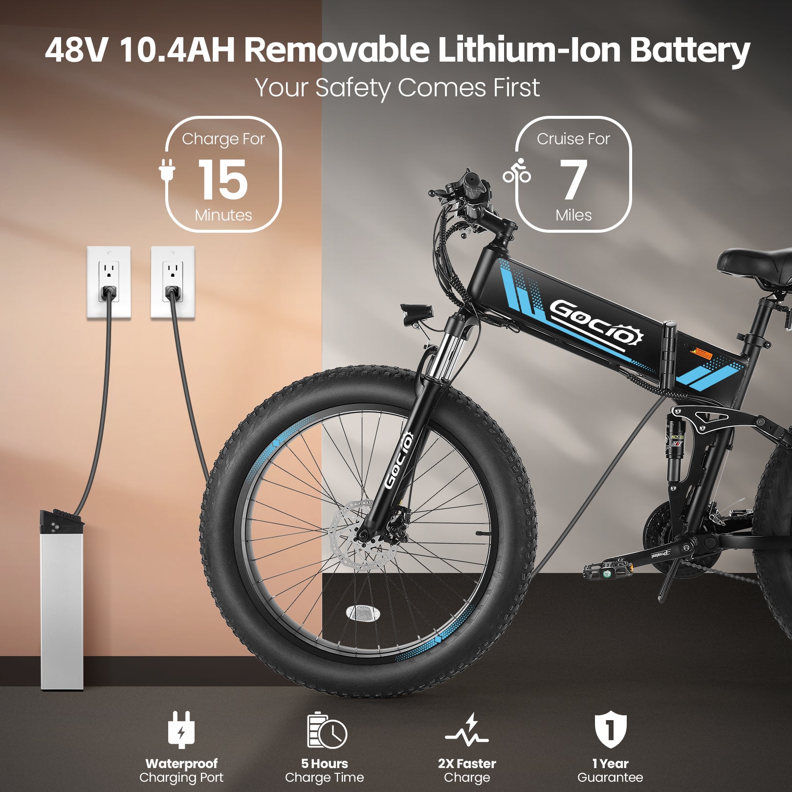 Gocio Ebike 750W Peak, 26"x4" Fat Tire Electric Bike, Full Suspensions, 48V 10.4Ah Foldable Electric Bikes Adult, LCD, 21 Speed, Electric Mountain Bike UL2849
